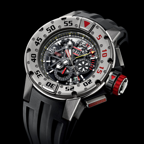 Replica Richard Mille RM 032 Ti 532.45.91 Watch Replica Richard Mille RM 032 Ti 532.45.91 Watch
